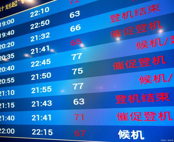 盈珑操盘 机票价格“断崖式”下跌：一场航空业的供给侧改革样本