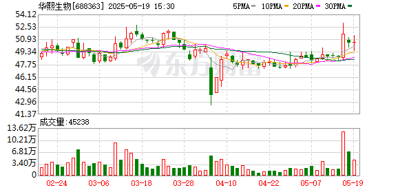 启泰网 太突然！昔日千亿巨头点名多家券商 称“遭遇谎言与践踏”