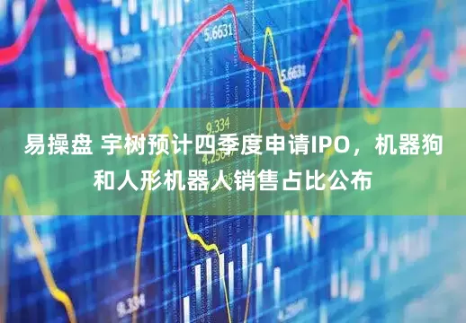 易操盘 宇树预计四季度申请IPO，机器狗和人形机器人销售占比公布