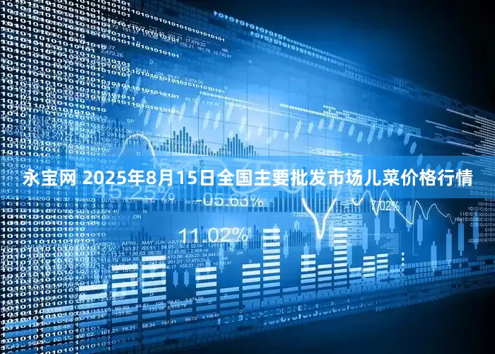 永宝网 2025年8月15日全国主要批发市场儿菜价格行情